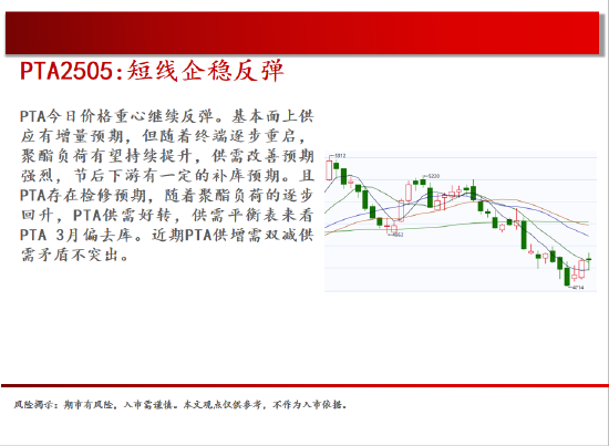 中天期货:白银向上大阳线 正在脱离底部  第18张