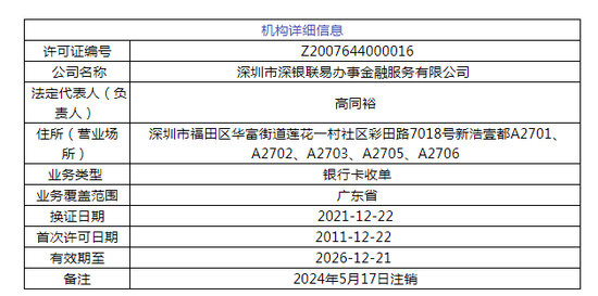 这家支付机构决议解散  第1张