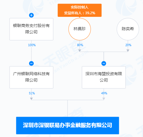 这家支付机构决议解散  第2张