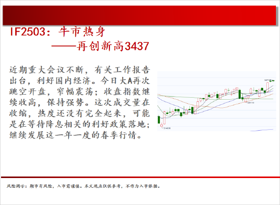 中天期货:商品指数偏弱休整 螺纹继续下行  第3张