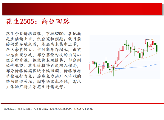 中天期货:商品指数偏弱休整 螺纹继续下行  第5张