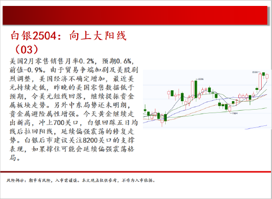 中天期货:商品指数偏弱休整 螺纹继续下行  第7张