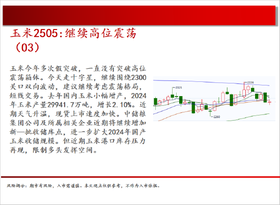 中天期货:商品指数偏弱休整 螺纹继续下行  第8张