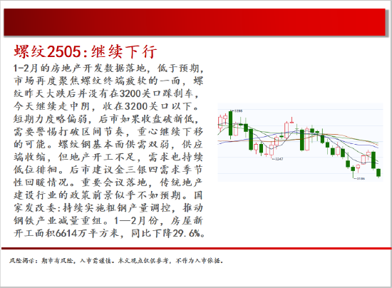 中天期货:商品指数偏弱休整 螺纹继续下行  第10张