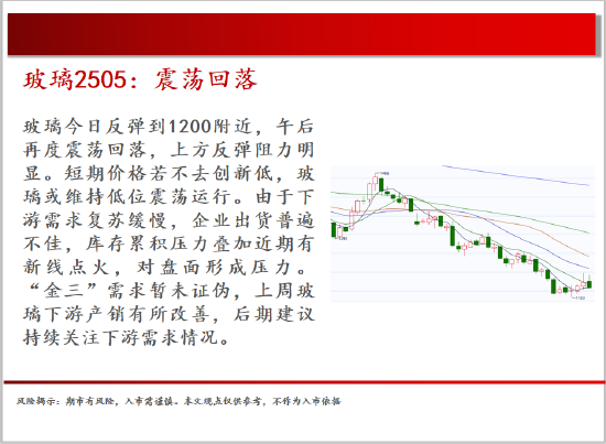 中天期货:商品指数偏弱休整 螺纹继续下行  第11张