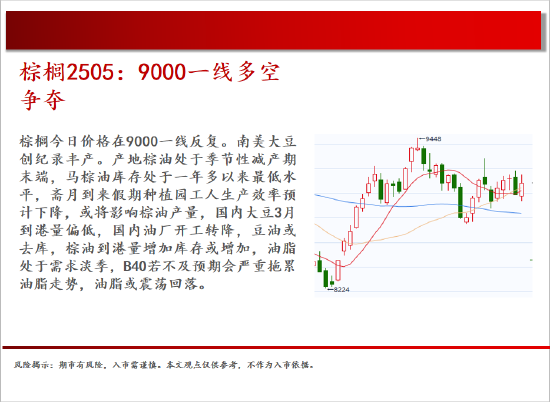 中天期货:商品指数偏弱休整 螺纹继续下行  第13张