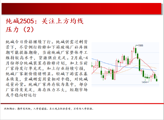 中天期货:商品指数偏弱休整 螺纹继续下行  第14张