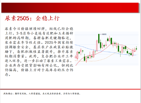 中天期货:商品指数偏弱休整 螺纹继续下行  第15张