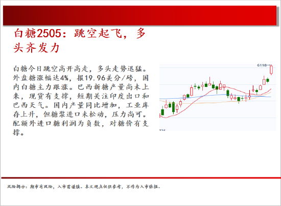 中天期货:商品指数偏弱休整 螺纹继续下行  第16张