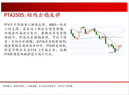 中天期货:商品指数偏弱休整 螺纹继续下行  第18张