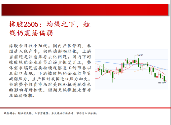 中天期货:商品指数偏弱休整 螺纹继续下行  第19张