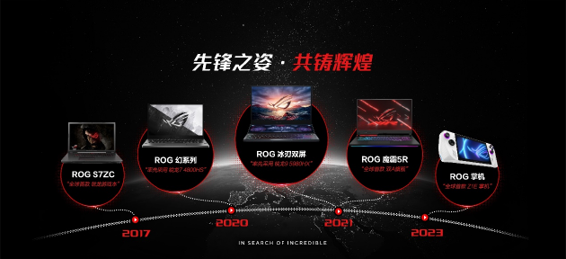 华硕新品亮相AMD AI PC创新峰会：ROG幻X二合一跑通本地大模型  第2张