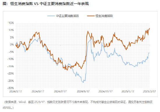 消费，还是“新”一点好  第2张