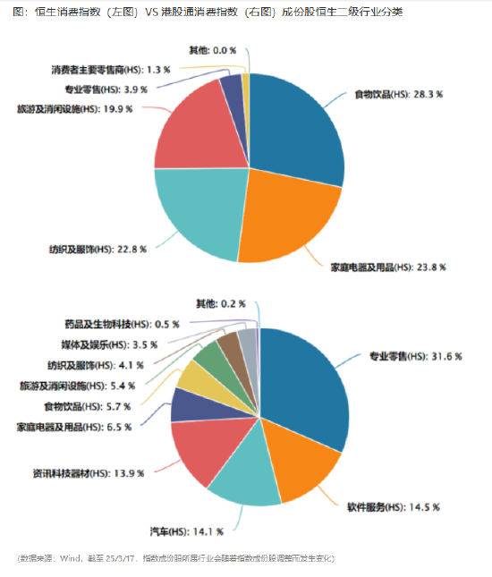 消费，还是“新”一点好  第3张