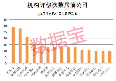 34个涨停，600289成2025年新“妖王”！机构扎堆盯上38股（附名单）  第3张