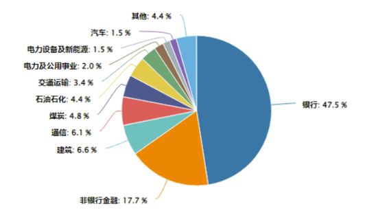 主力资金狂涌！高股息出手护盘，价值ETF（510030）逆市收红！机构：继续看好高股息红利板块  第3张