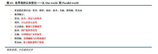 中信建投：平行世界下的割裂投资 集运港口行业投资前景  第4张