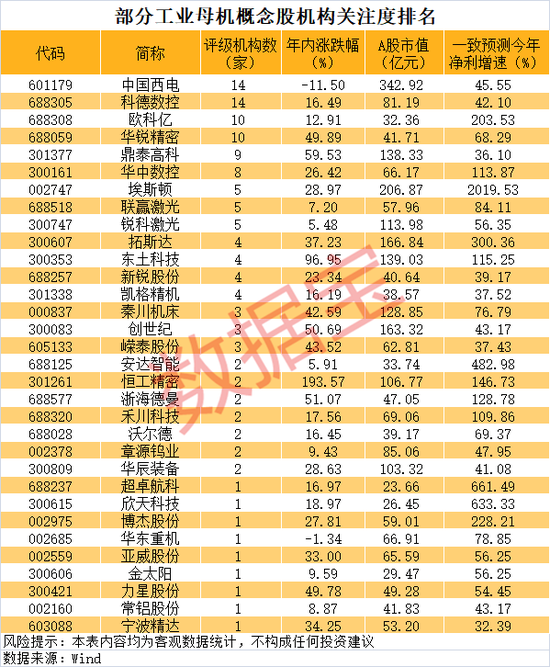 大利空，300159“20cm”跌停，封单逾百万手！人形机器人铲子股，爆发  第4张