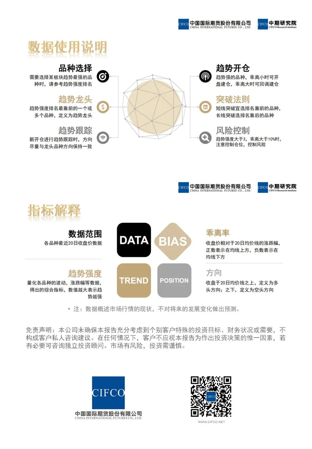 中期商品趋势榜|工业硅、豆一、焦炭、氧化铝、碳酸锂空头强势  尿素、沪铜、黄金多头偏强 第4张