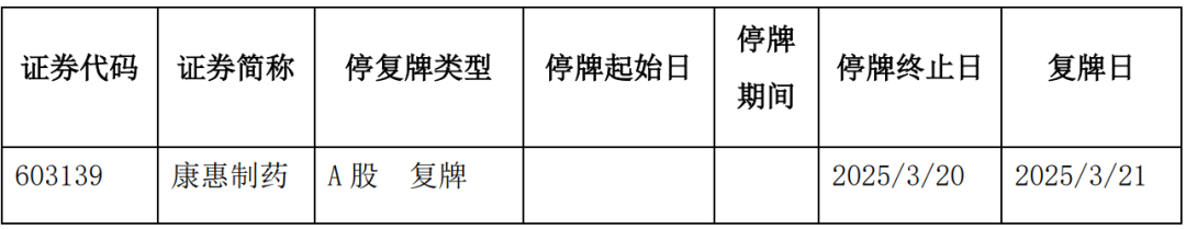 又一家上市公司，5.427亿卖了控股权  第3张