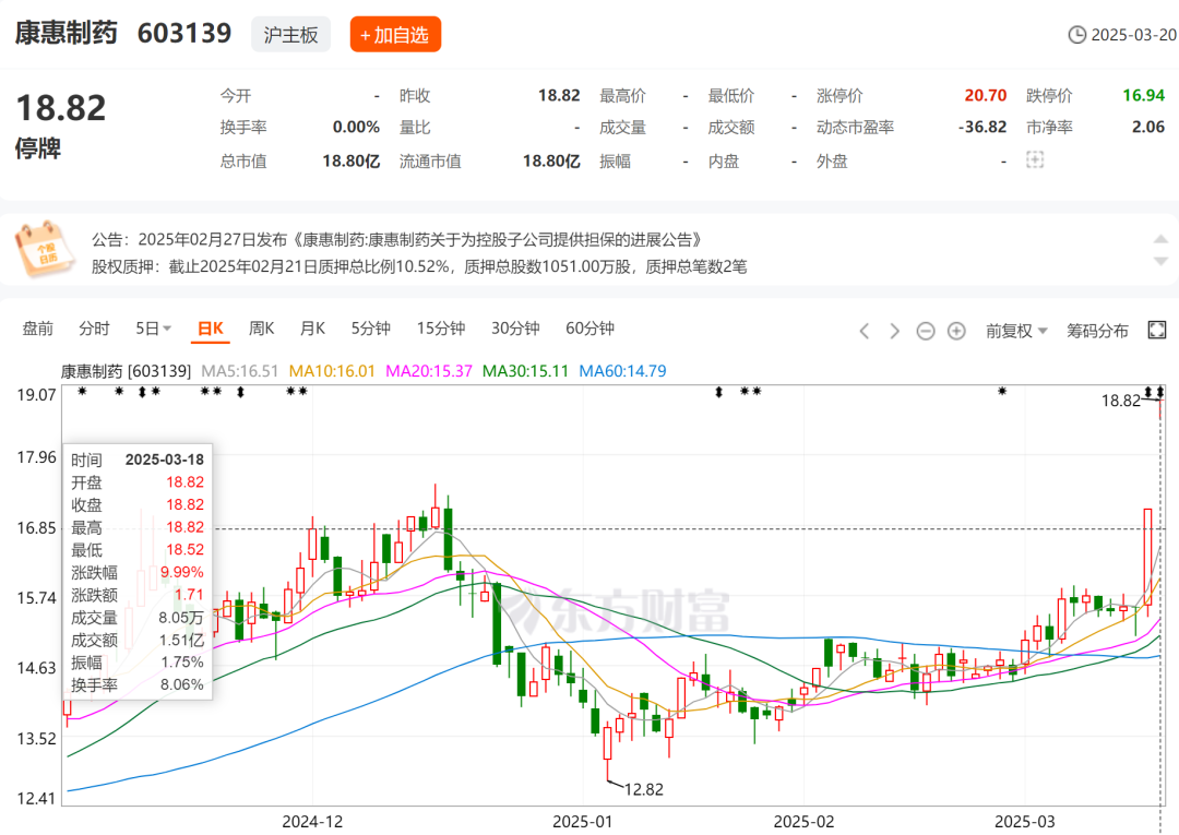 又一家上市公司，5.427亿卖了控股权  第4张