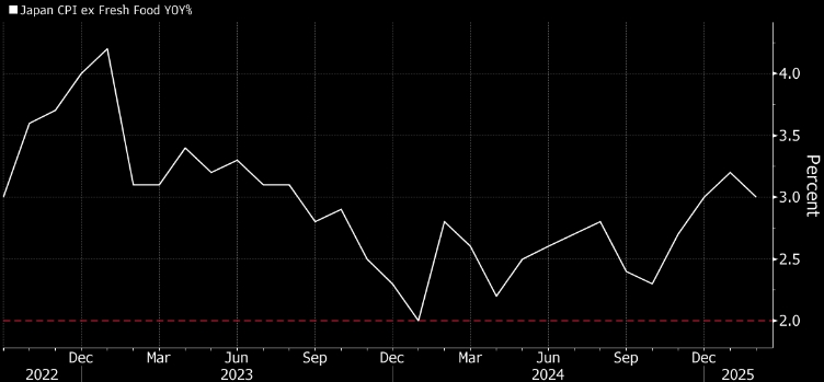 日韩股市收盘涨跌不一 日经指数收跌0.2%  第1张