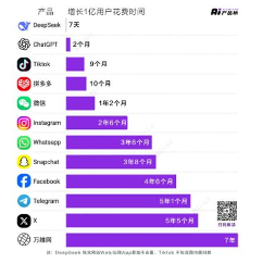 源达研究报告：推理算力需求持续增长，ASIC端侧应用前景广阔  第4张