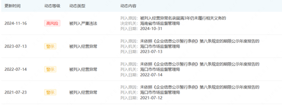 风暴突袭！金元证券营业部惊现“严重违法”  第2张