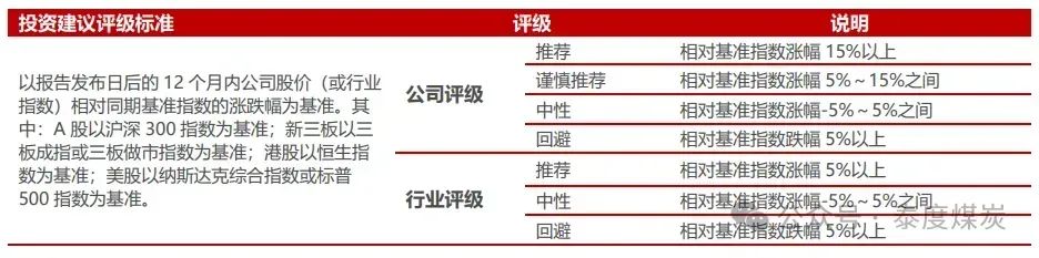 【民生能源】平煤股份2024年年报点评：25年产销有望回升，股息收益值得关注  第3张