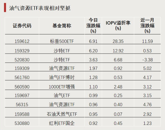 全天仅交易8分钟！发生了什么？  第1张