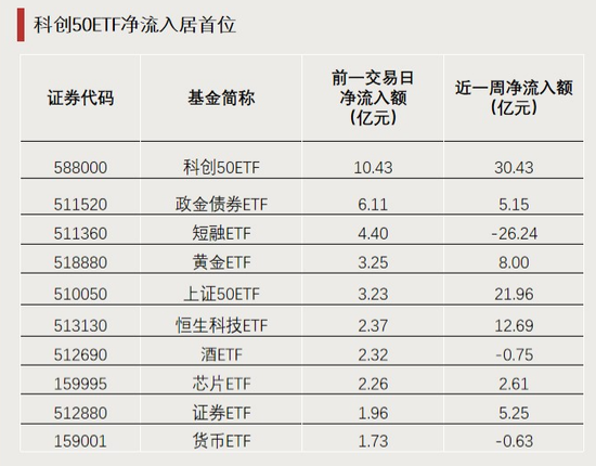 全天仅交易8分钟！发生了什么？  第3张