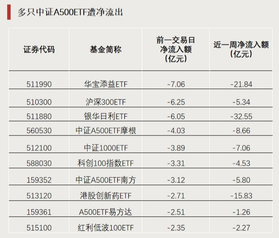 全天仅交易8分钟！发生了什么？  第4张