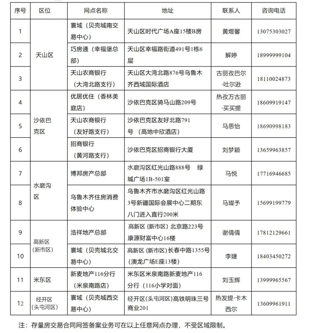 3月25日起，交易流程有调整  第1张