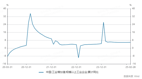 中信建投：沪指失守3400点整数关口，后市方向如何？  第5张