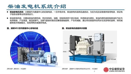 中信建投证券：AIDC产业链投资机遇  第22张