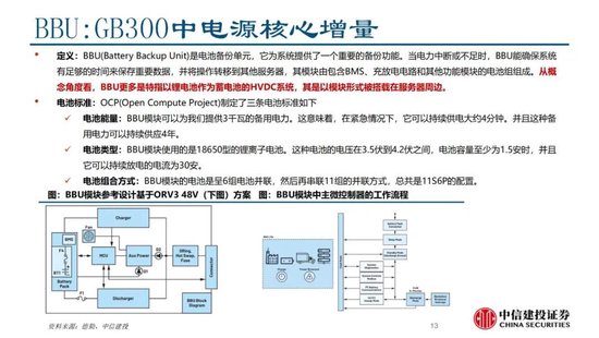 中信建投证券：AIDC产业链投资机遇  第27张