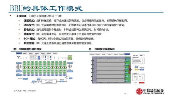 中信建投证券：AIDC产业链投资机遇  第28张