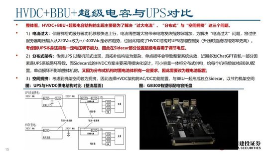 中信建投证券：AIDC产业链投资机遇  第29张