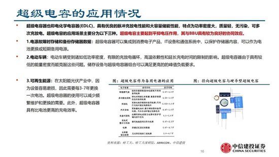 中信建投证券：AIDC产业链投资机遇  第30张