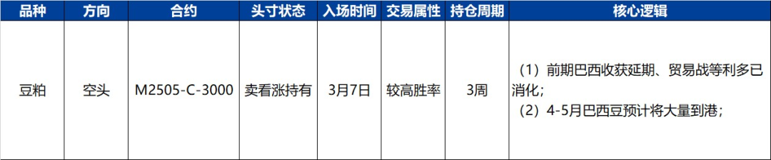 【兴期研究·品种聚焦】豆粕：巴西豆预计将大量到港，价格上方压力增加  第3张