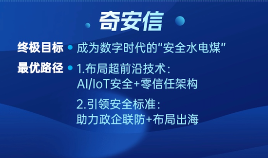 看方向、押创新、投研发，民营企业以创新塑未来！  第8张