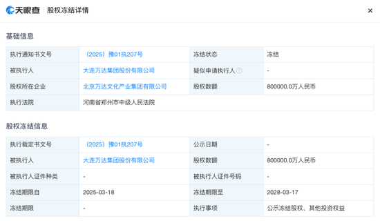 突发！大连万达集团所持80亿元股权被冻结  第1张