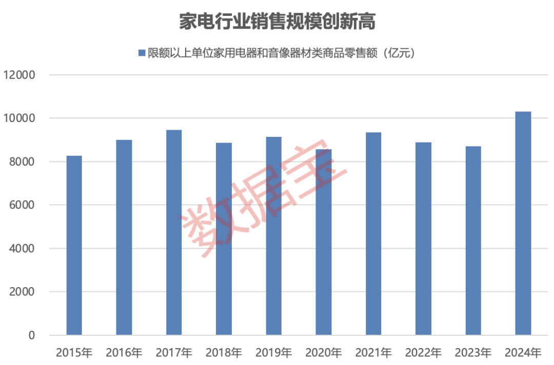 联创股份虚增营收数亿元，即将被“ST”！  第2张