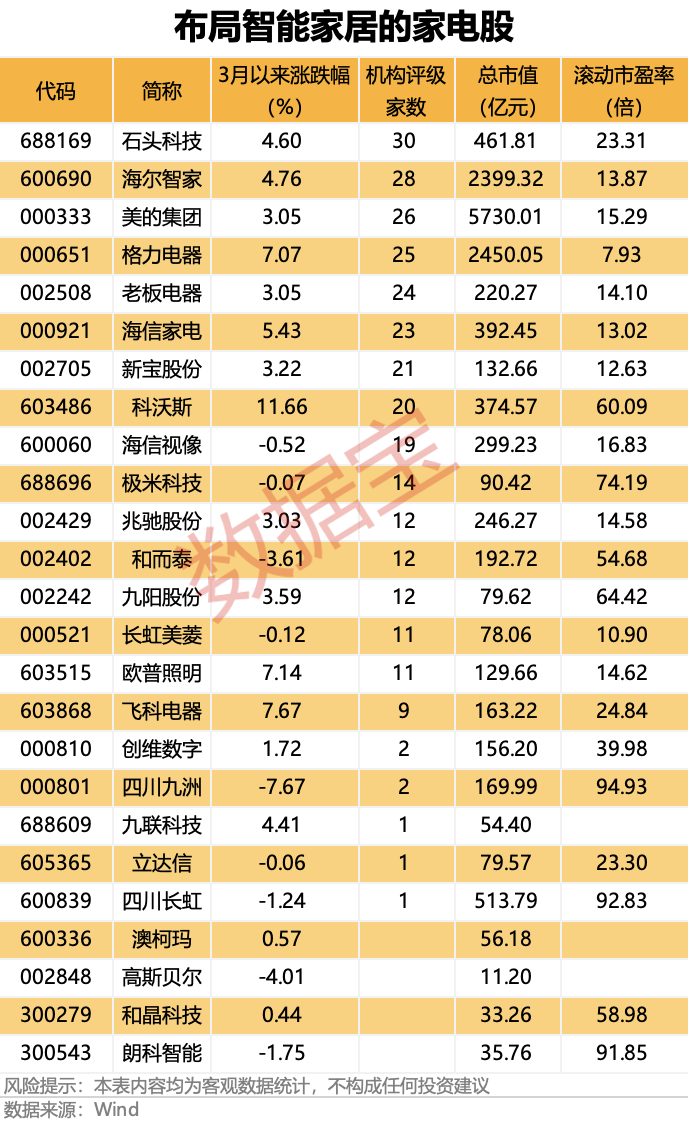 联创股份虚增营收数亿元，即将被“ST”！  第3张