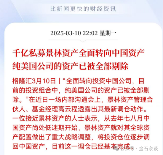 千亿私募景林再发声！美国大牛市三个要素，中国已开始出现  第1张