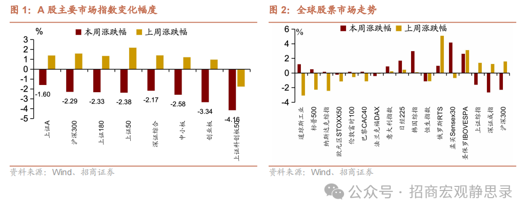 美国即将亮明贸易政策底牌  第2张