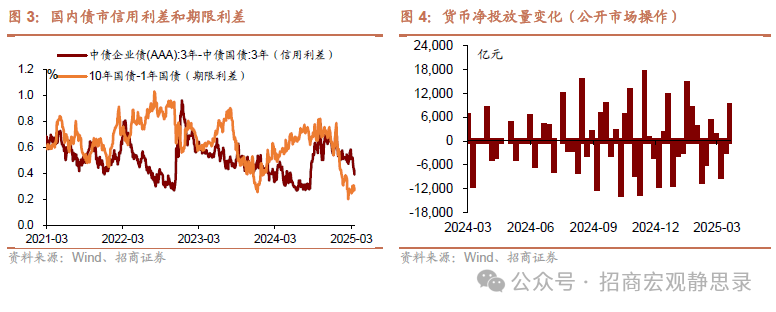 美国即将亮明贸易政策底牌  第3张