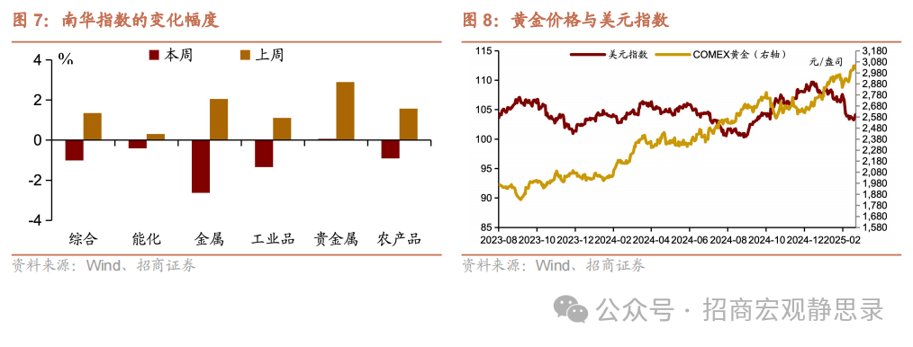 美国即将亮明贸易政策底牌  第5张