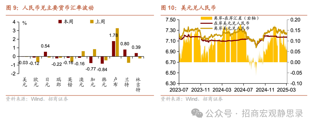 美国即将亮明贸易政策底牌  第6张