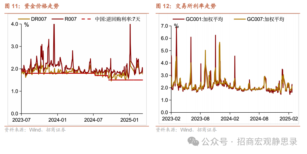 美国即将亮明贸易政策底牌  第7张